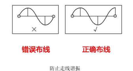 布线防止谐振