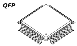 qfp封装