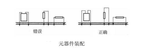 PCB元器件装配