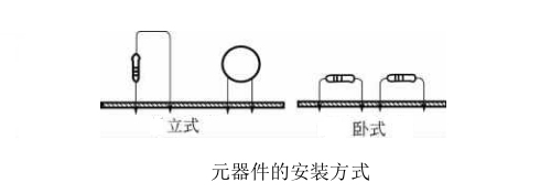 PCB元器件安装方式